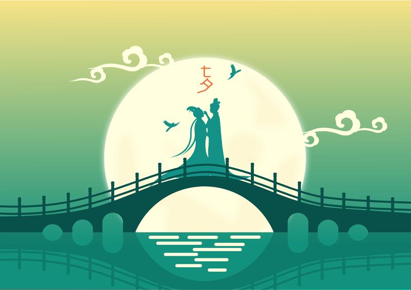 从零开始学Java编程，Java开发基础与入门